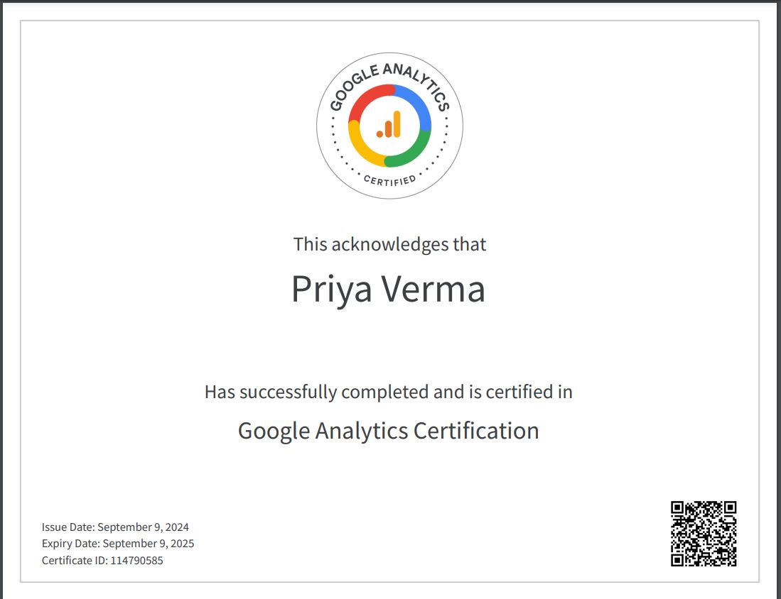 Priya Verma Google Analytics Certificate