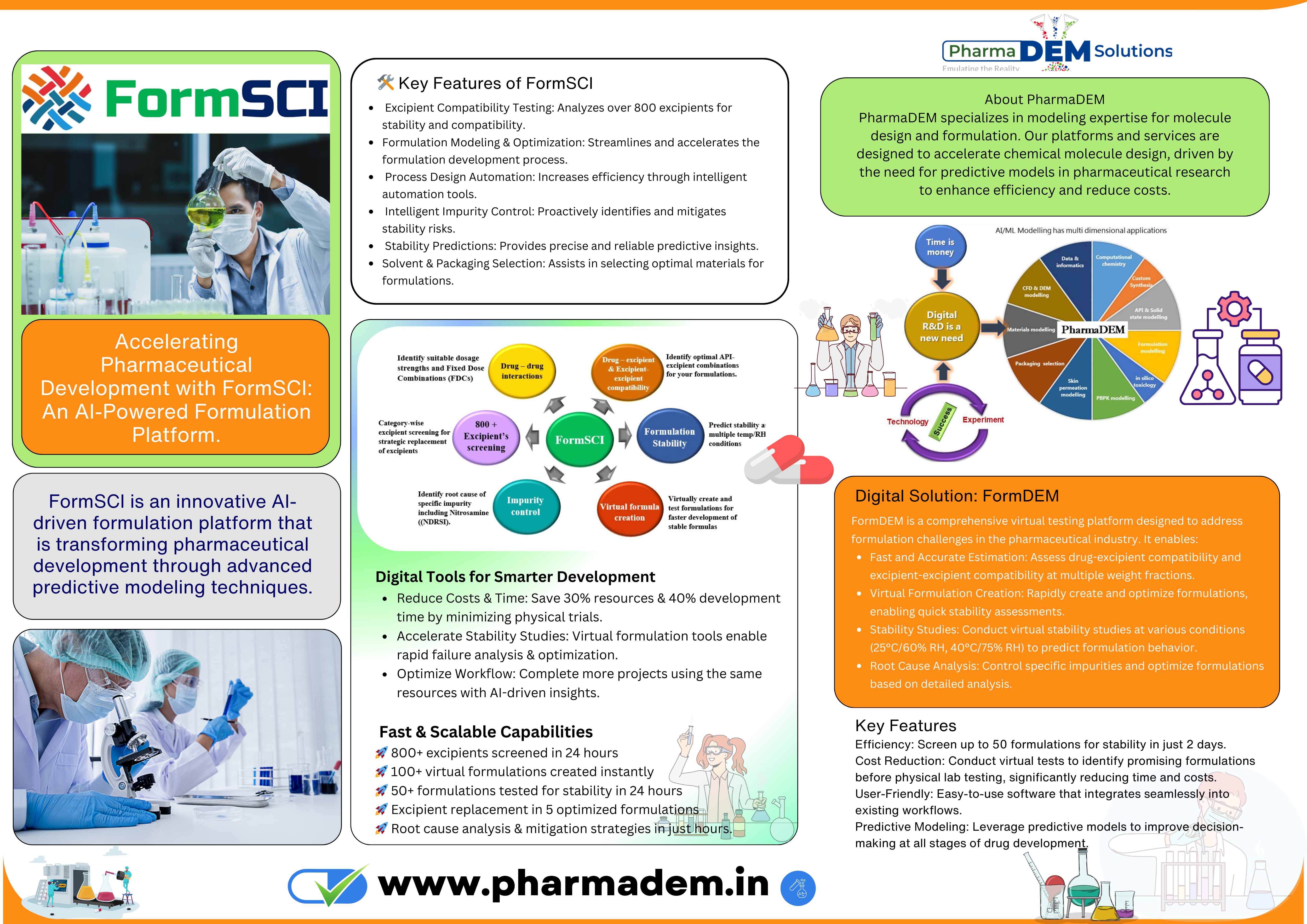 Blue and White Modern Project Timeline Poster (2)
